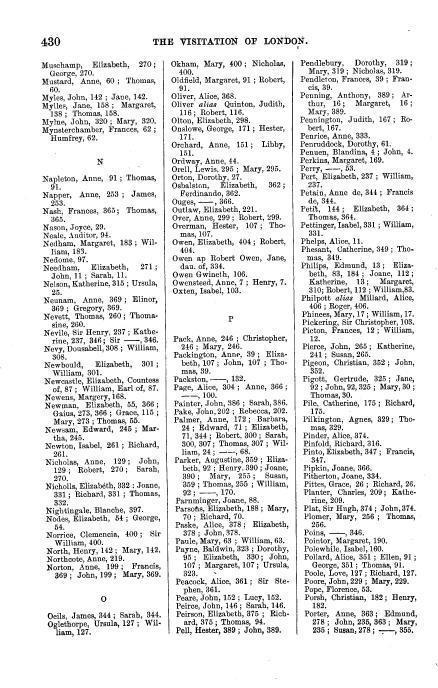 The Visitation of London, 1633, 1634 and 1635 page 430